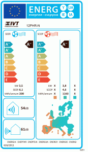 ENERGY-LABEL_12PHR-N