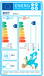 ENERGY-LABEL_9PRN